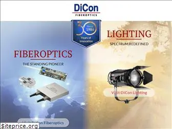 diconfiberoptics.com