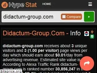 didactum-group.com.hypestat.com