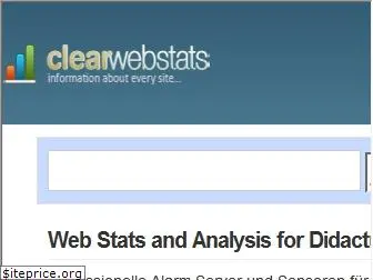 didactum-security.com.clearwebstats.com