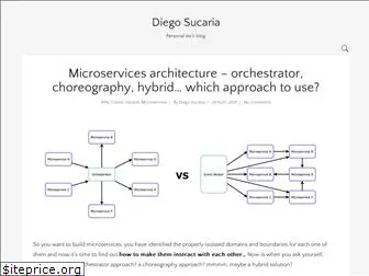 diegosucaria.info