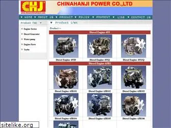 dieselchinahanji.com