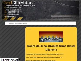 dieseldijelovi.com