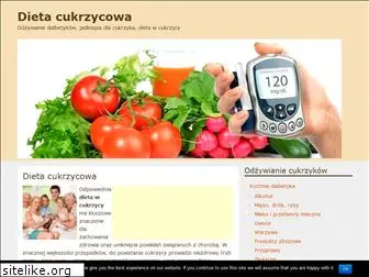 dietacukrzycowa.pl