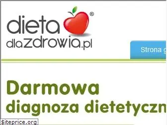 dietadlazdrowia.pl