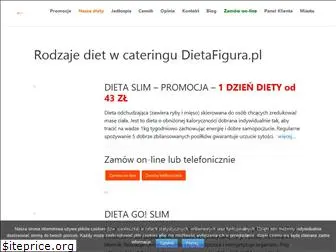 dietafigura.pl