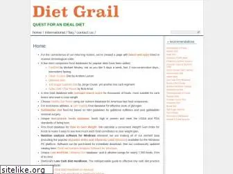 dietgrail.com