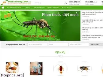 dietmuoi.com.vn