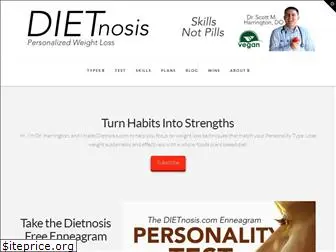dietnosis.com