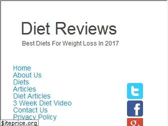 dietreviews.us