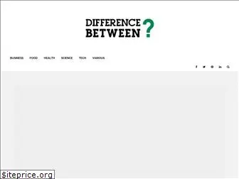 diffbt.com