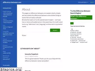 difference-between.com