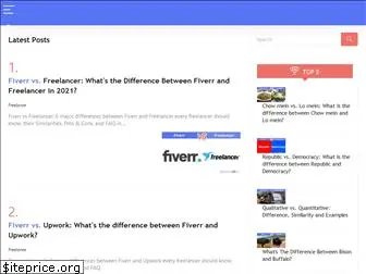 difference101.com