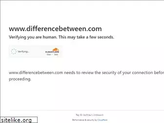 differencebetween.com