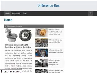 differencebox.com