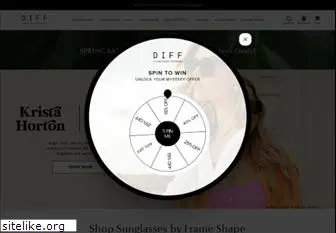 diffeyewear.com