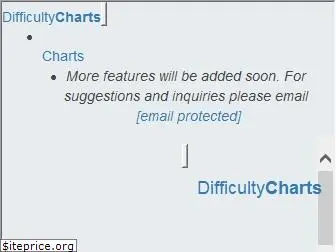 difficultychart.com