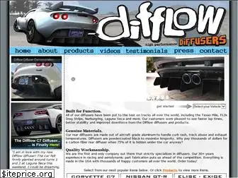 difflow.com
