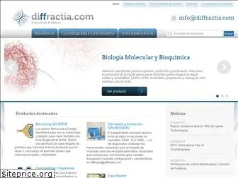 diffractia.com