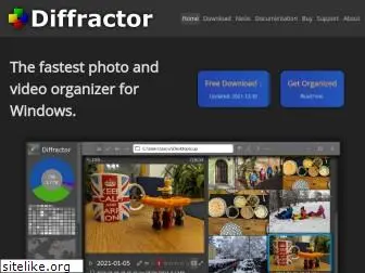 www.diffractor.com