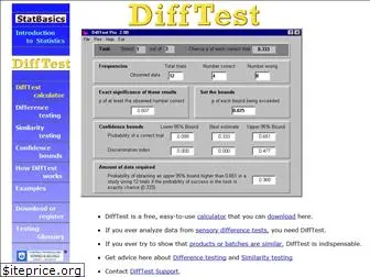 difftest.co.uk