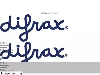 difrax.com