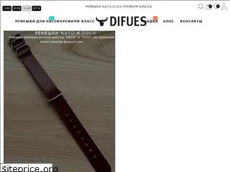 difues.com