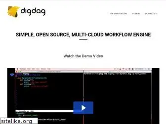 digdag.io