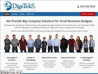 digeteks.com