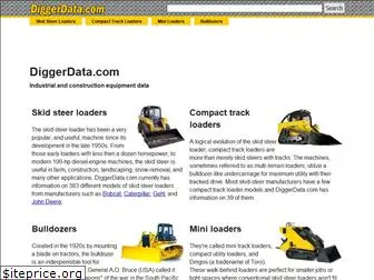 diggerdata.com