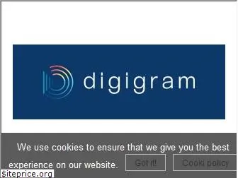 digigram.com