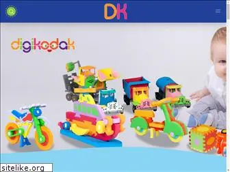 digikodak.com