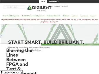 digilent.com