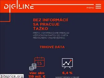 digiline.sk