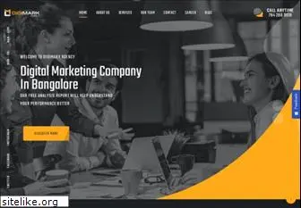 digimarkagency.com