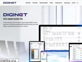 diginet.com.vn