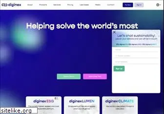 diginex.com