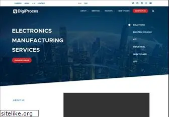 digiproces.com