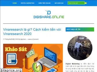 digishare.online