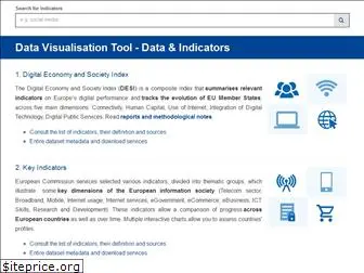 digital-agenda-data.eu