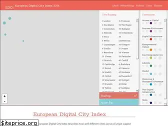 digitalcityindex.eu