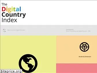 digitalcountryindex.com