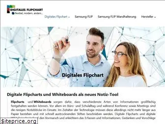 digitalesflipchart.de