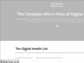 digitalhealthlist.com