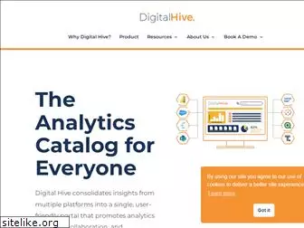 digitalhive.com