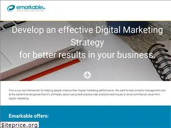 digitalmarketingstrategies.ie