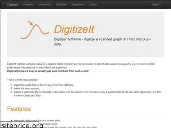 digitizeit.xyz