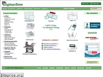 digitizerzone.com