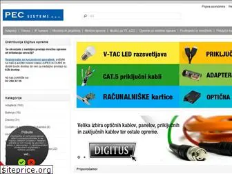 digitus24ur.si