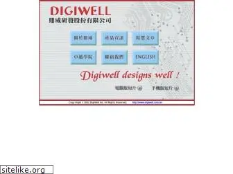 digiwell.com.tw