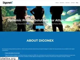 digonex.com